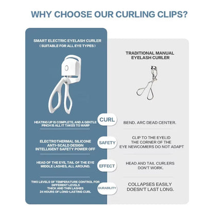 UBA™-Electric eye lash curler